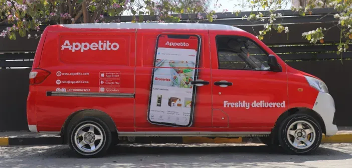 Appetito Strategic Movement; Scaling Within A Short-Time Frame