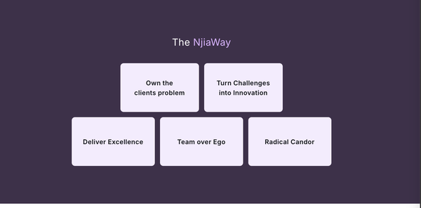 NjiaPay Secures $2.1M Seed Funding to Enhance Payment Reliability and Expand Across Africa