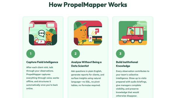 PropelMapper Harnesses Voice-First Tech to Empower 1.7M Field Advisors and Transform Global Farm Intelligence