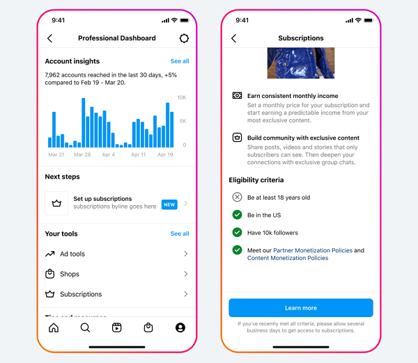 What You Should Know About Meta’s New Creators Monetization Tools