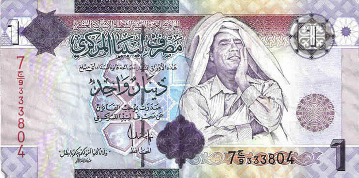 Libya's Investment Law VS Startup Activities
